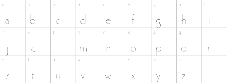 Lowercase characters
