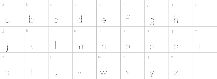 Lowercase characters