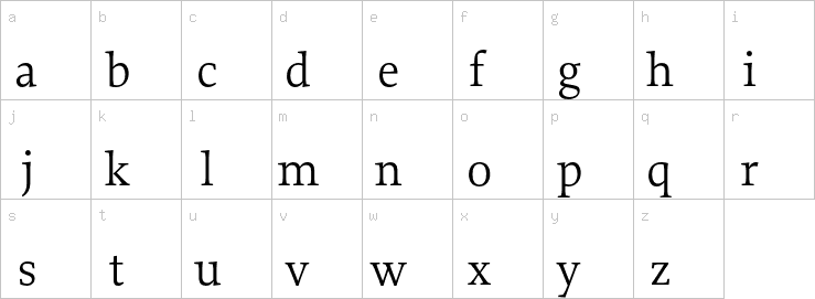 Lowercase characters