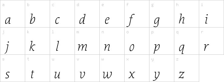 Lowercase characters