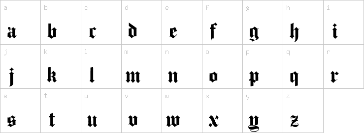 Lowercase characters