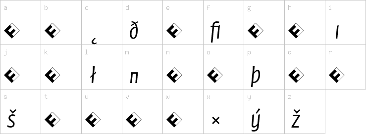 Lowercase characters