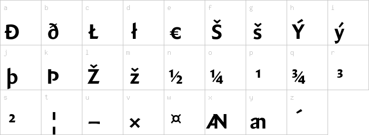 Lowercase characters