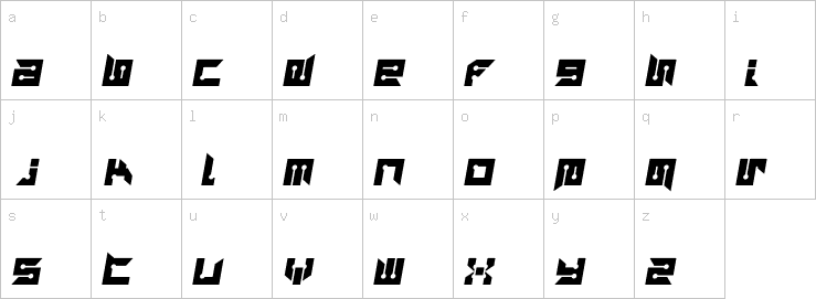 Lowercase characters