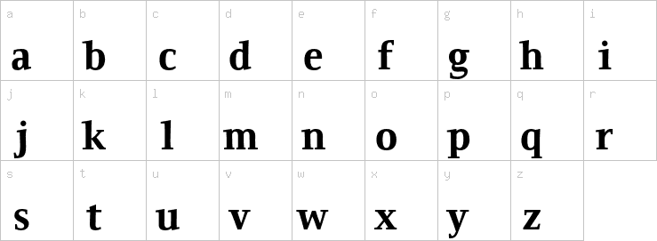 Lowercase characters