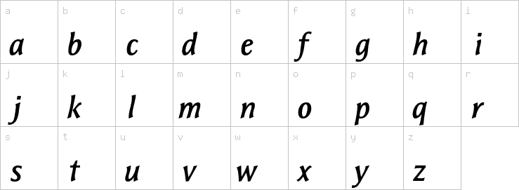 Lowercase characters