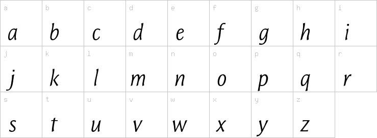 Lowercase characters