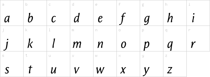 Lowercase characters