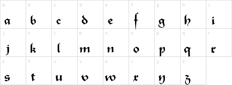 Lowercase characters
