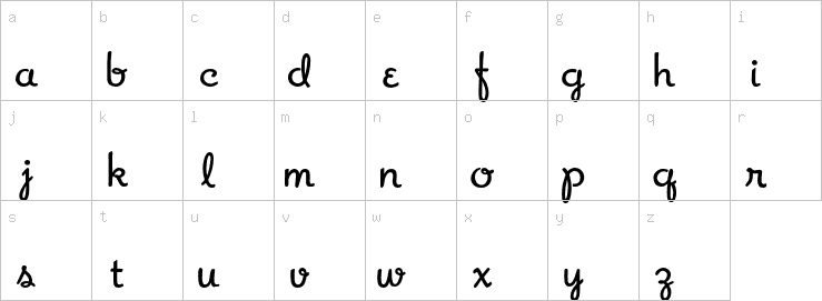 Lowercase characters