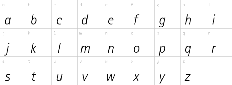 Lowercase characters