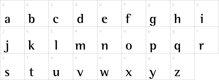 Lowercase characters