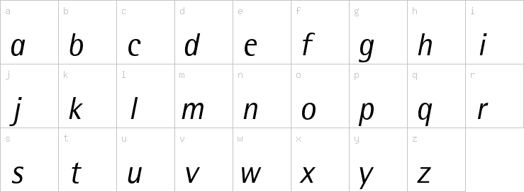 Lowercase characters