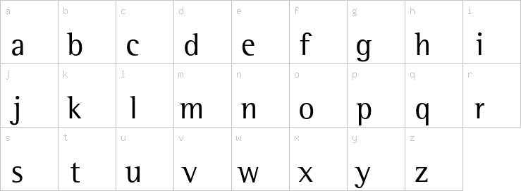 Lowercase characters