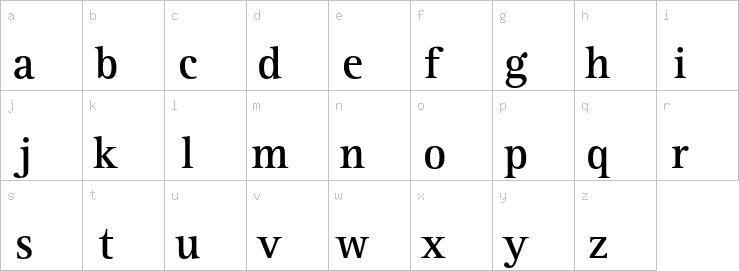 Lowercase characters