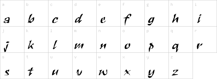 Lowercase characters