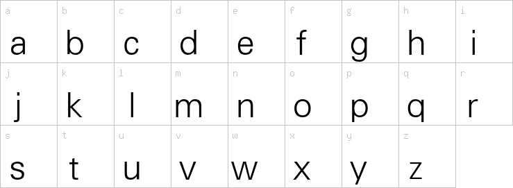 Lowercase characters