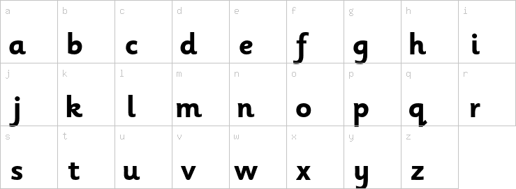 Lowercase characters