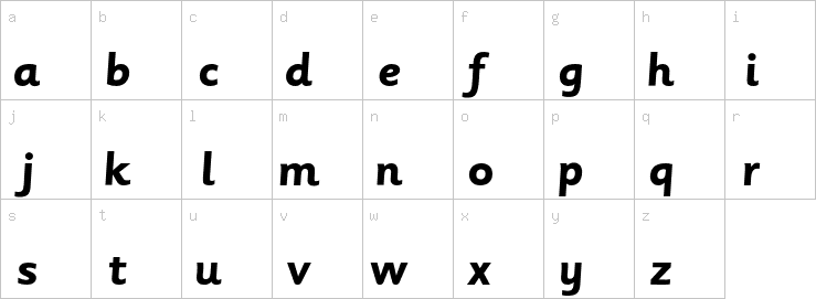 Lowercase characters