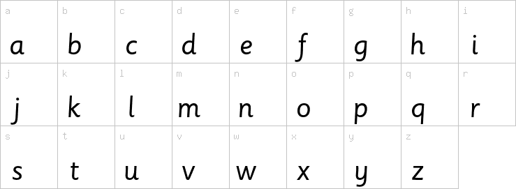Lowercase characters
