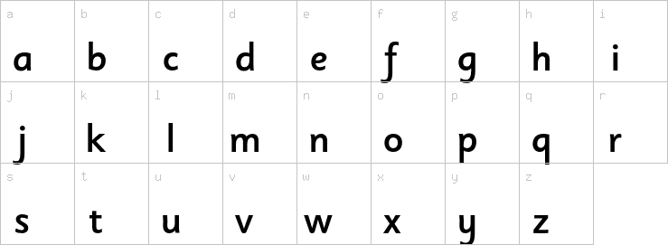 Lowercase characters