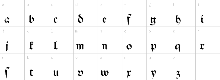 Lowercase characters