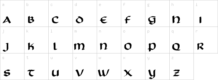Lowercase characters