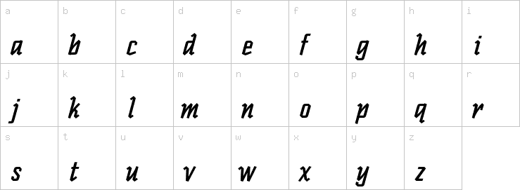 Lowercase characters
