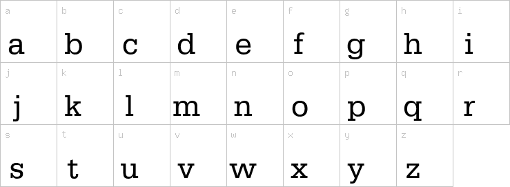 Lowercase characters