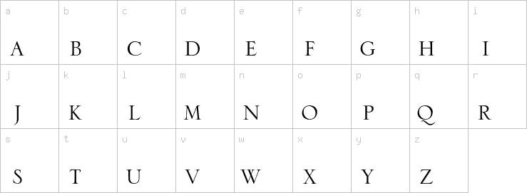 Lowercase characters