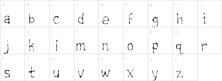 Lowercase characters