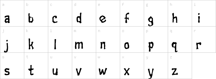 Lowercase characters