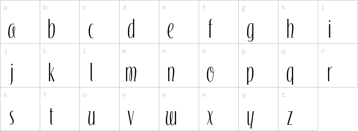Lowercase characters