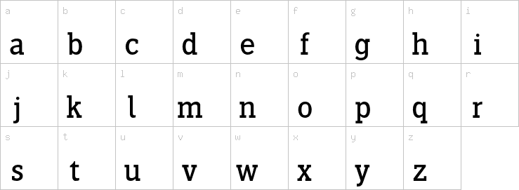 Lowercase characters