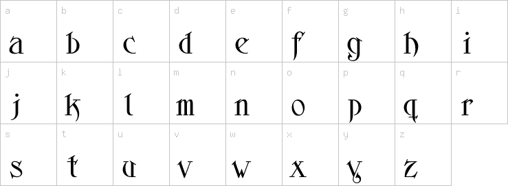 Lowercase characters