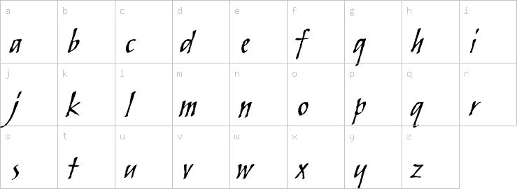 Lowercase characters