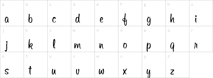 Lowercase characters