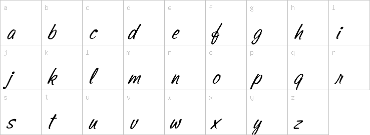 Lowercase characters