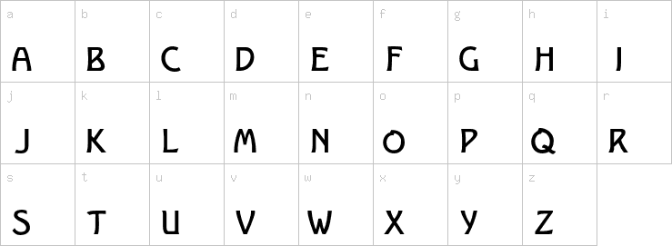 Lowercase characters