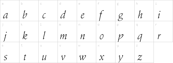 Lowercase characters