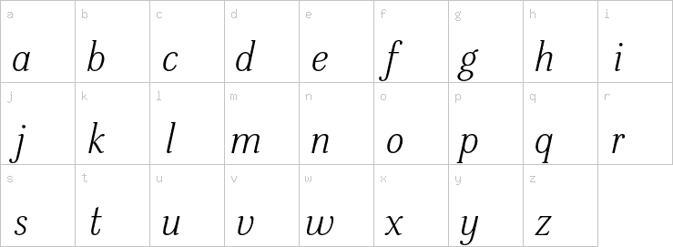 Lowercase characters