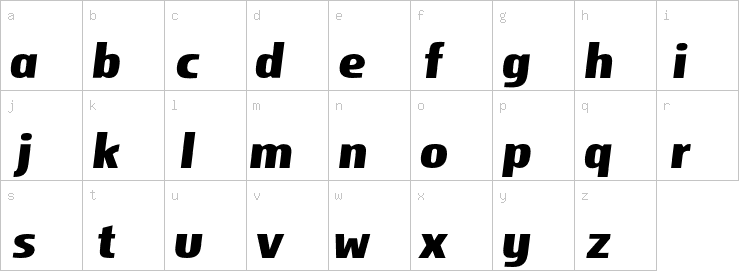 Lowercase characters