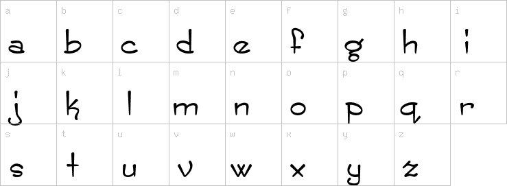 Lowercase characters