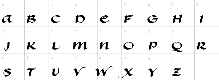 Lowercase characters
