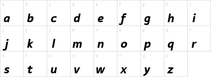 Lowercase characters