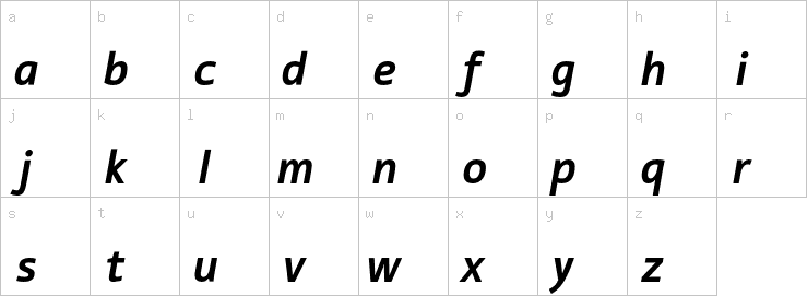 Lowercase characters