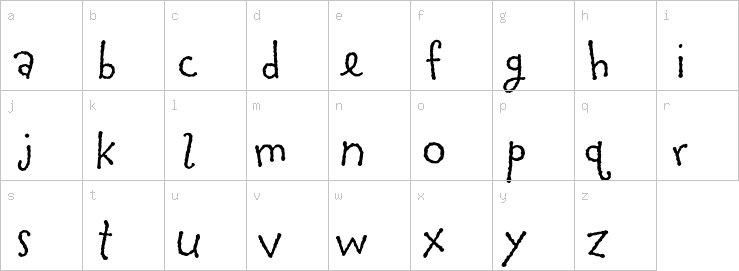 Lowercase characters