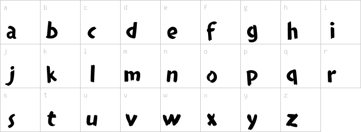 Lowercase characters