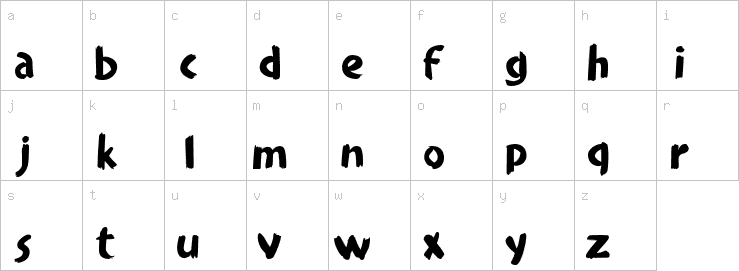 Lowercase characters