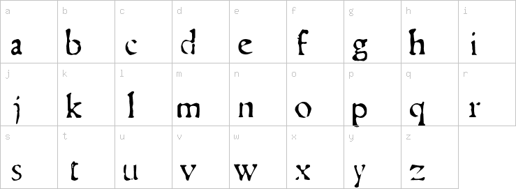 Lowercase characters